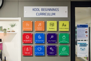 Kool Kidz Childcare KBC Curriculum Wall Display